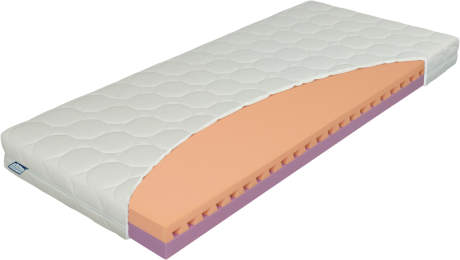 Matrace Junior relax 13 cm 90x200 cm